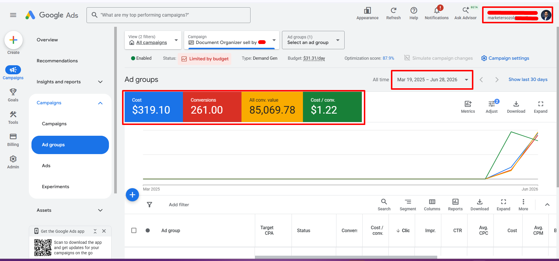 Document Organizer – Google Ads Campaign